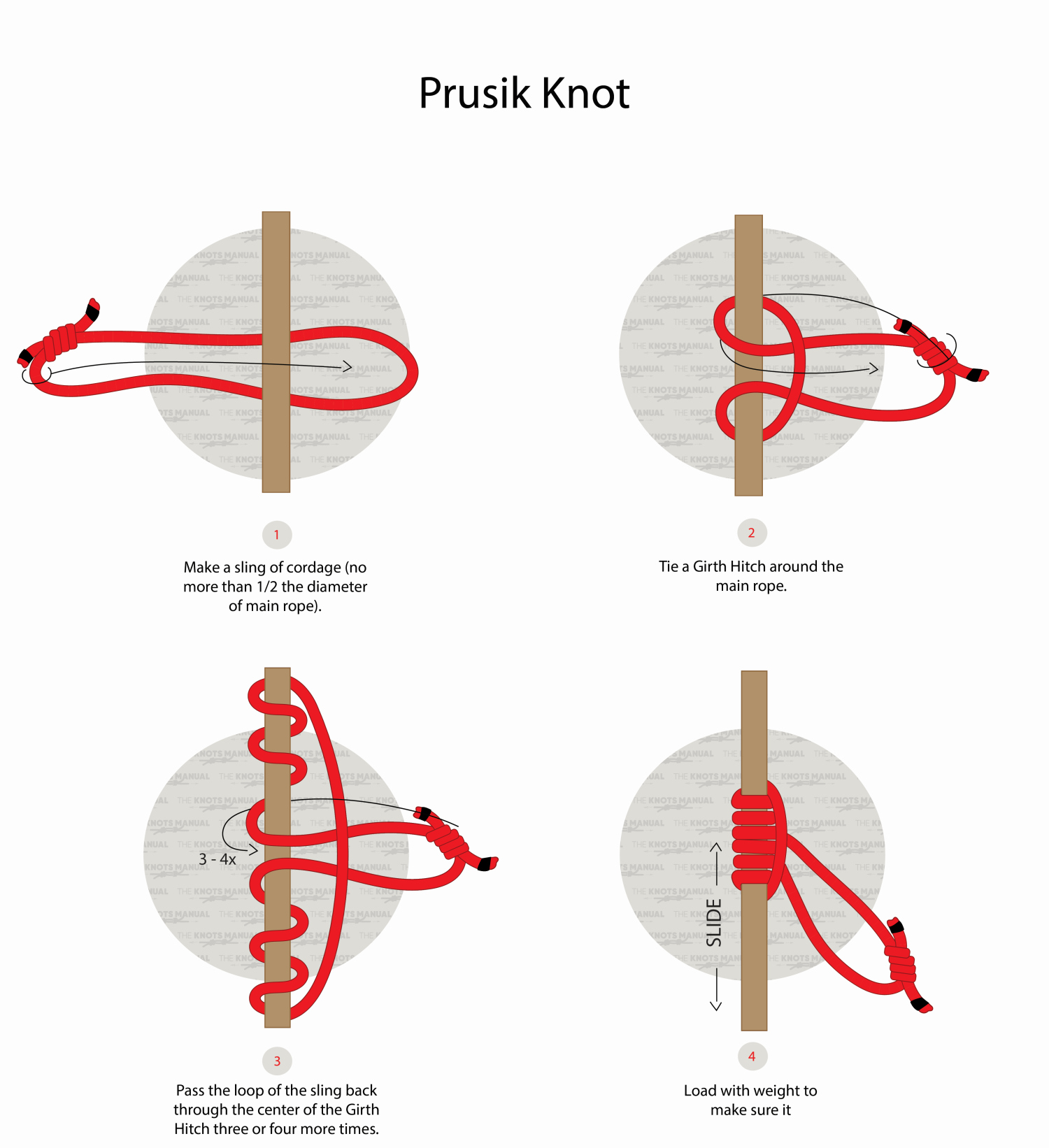 Prusik